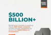 Ontario construction investment expected to recover in residential sector, peak in non-residential by 2029